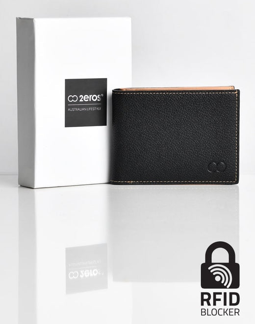 RFID Icon Wallet